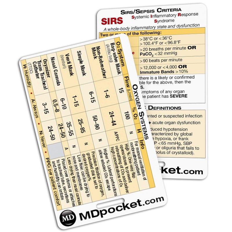 MDpocket Rapid ID - Sepsis & RASS (Vertical) - Image 1